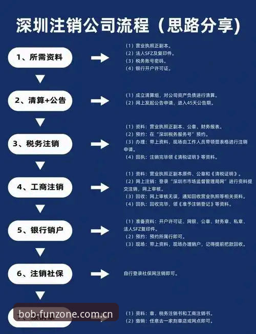 BOB官网注册全流程详解：从数据看娱乐平台选择新标准